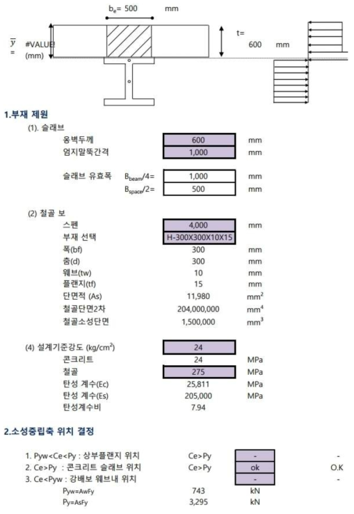 완전합성을 고려한 지하합성벽 설계