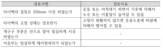 검토사항 : 타이벡 포장