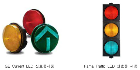 GE Current, Fama Traffic 제품