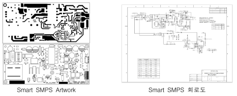 Smart SMPS Artwork 및 회로도