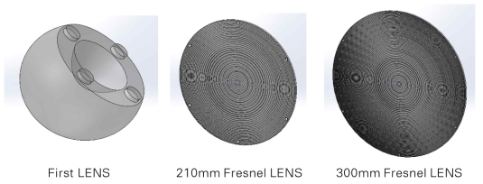 210mm, 300mm Fresnel LENS 2d 설계도면