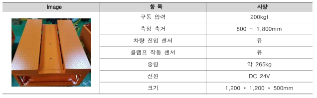 고정장치 주요 사양