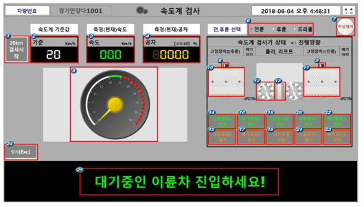 화면: 속도계 시험 탭