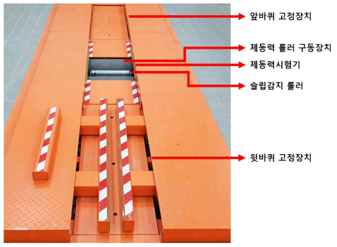 제동시험기 운영