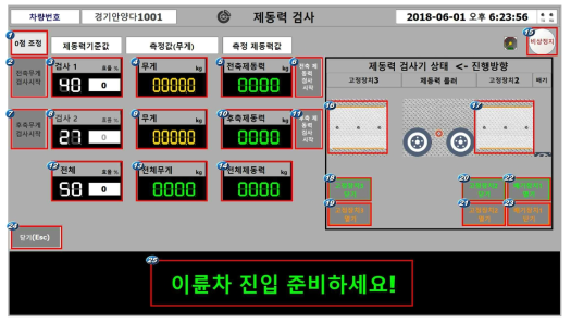 화면: 제동력 검사