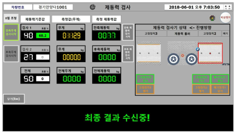 화면: 제동력 검사 완료 후 고정장치 열기