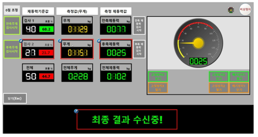 화면: 후축 제동력 검사 완료