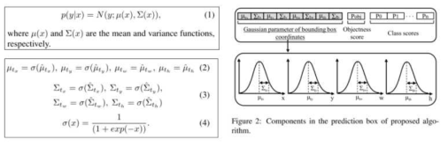 YOLOv3를 위한 Gaussian Modeling
