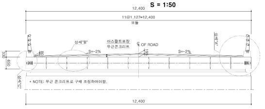 단지간 표준형 모듈화 교량의 횡단면도