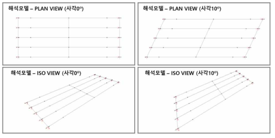 중지간 표준형 모듈화 교량의 해석모델: 사각 0°, 10°