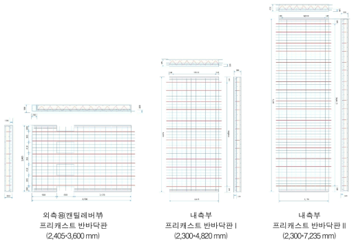 프리캐스트 반바닥판 형상