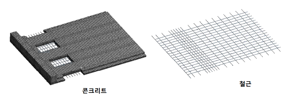 격자형성(콘크리트-Solid, 철근-Beam)