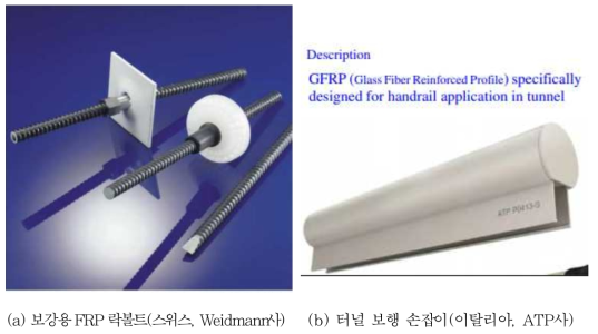 FRP 적용 사례(유럽)