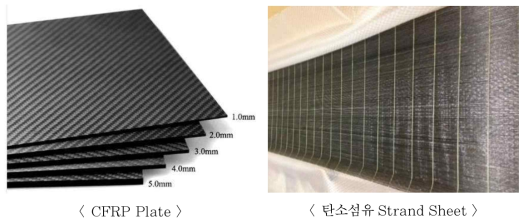 CRFP plate / 탄소섬유 Strand sheet