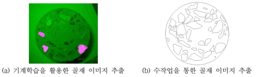 콘크리트 골재 분포 이미지 추출