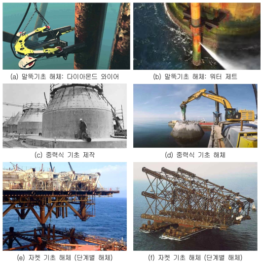 해양기초 종류별 해체 사례