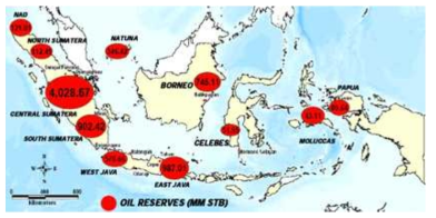 인도네시아 유전 분포 현황(Ministry of E & MR of Republic of Indonesia, 2009)