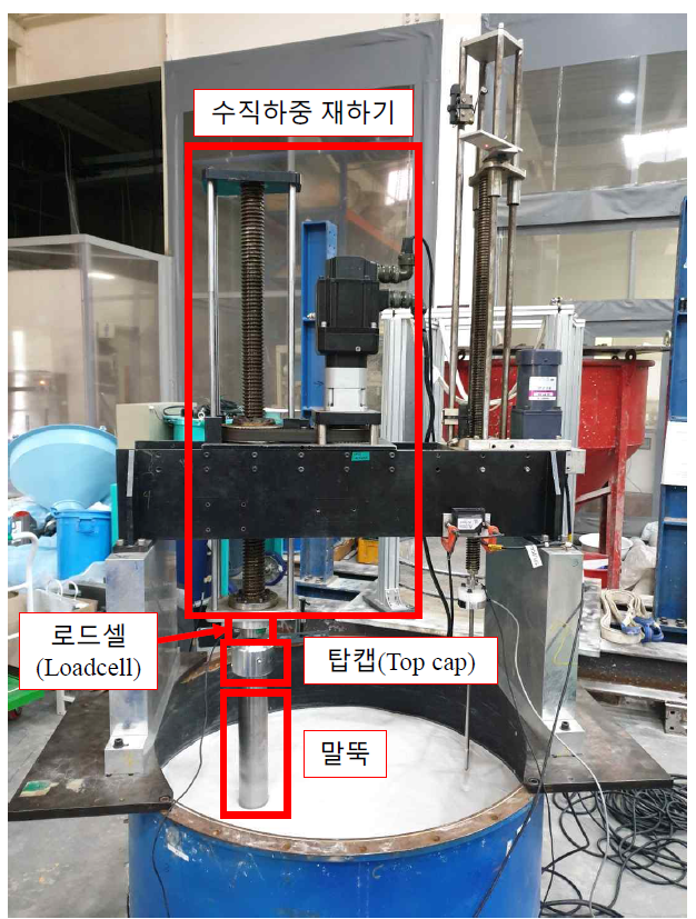 하중 재하 시스템