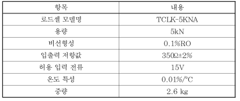 로드셀 주요 제원