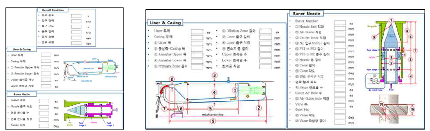 Web 기반 연소기 설계 모듈 초안