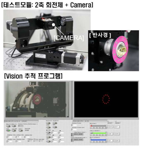 Vision 기반 초기 추적 기술 테스트장치