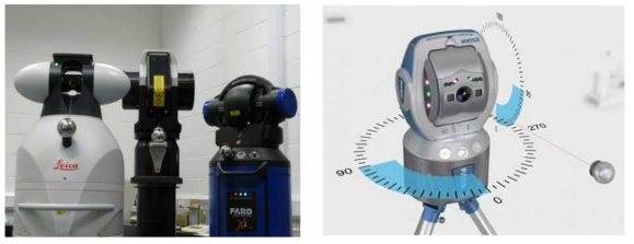 Leica, Faro, API사의 Laser tracker 장비 및 3D측정원리