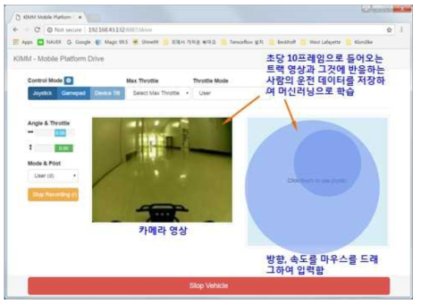 웹브라우저를 이용한 딥러닝 Training용 Data 수집