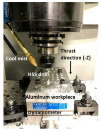 Experimental setup