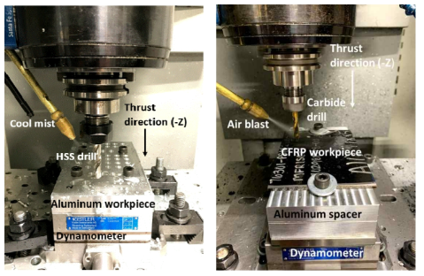 Experimental setups for drilling force measurement. (Left) aluminum and titanium setup. (Right) CFRP setup
