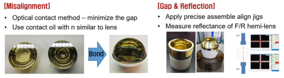 Cat’ s eye 반사경의 조립정렬 및 접합면 문제 해결