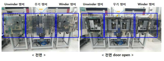 롤투롤 증착 챔버 제작 완료