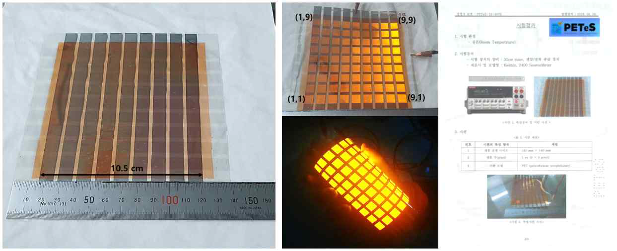 9x9 mm2 픽셀 개별구동이 가능한 105x105 mm2 대면적 OLED 소자 실증