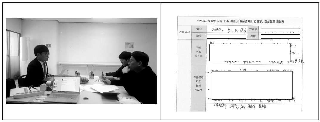 (참고) 마케팅 전략 컨설팅 진행