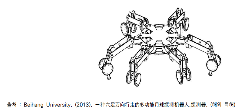 달 헥사포드 유니버설 워킹 다기능 로봇