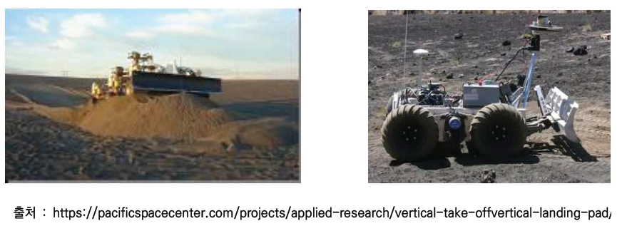 NASA와 CSA에서 시험한 건설 영역 정지 및 개간 시스템