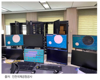 UAM 이착륙장 가상 운용시스템 예시 (서울 접근 관제시스템 테스트베드)