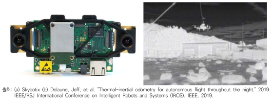 영상항법 기술 예시 VIO 센서 모듈(좌), 영화상 카메라 기반 측위 기술(우)