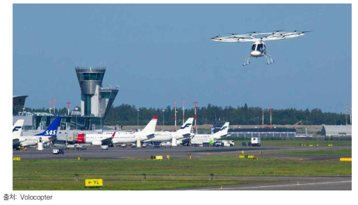 헬싱키 공항에서 진행된 Airtaxi 실증 비행