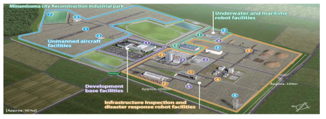 일본 후쿠시마 로봇 테스트 필드 시설조감도