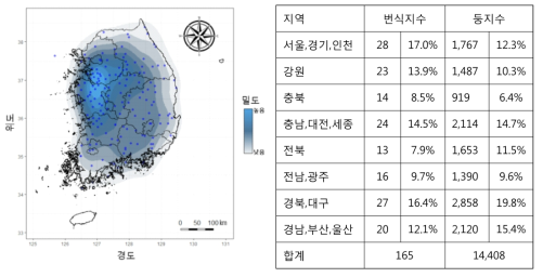 왜가리 번식지 및 둥지수 현황