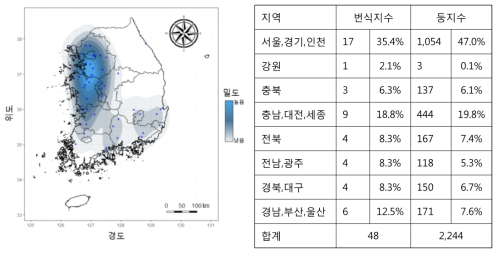 중백로 번식지 및 둥지수 현황