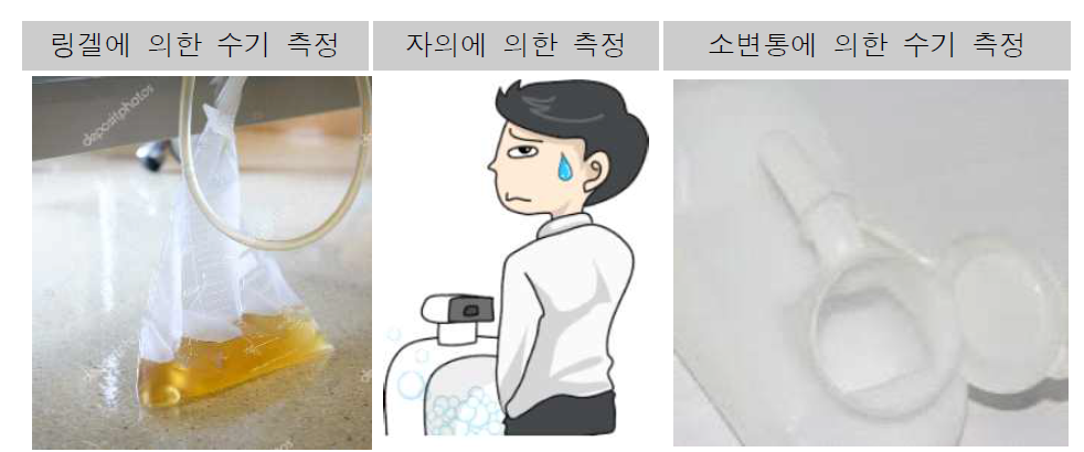 병원에서 시행중인 소변측정 방법