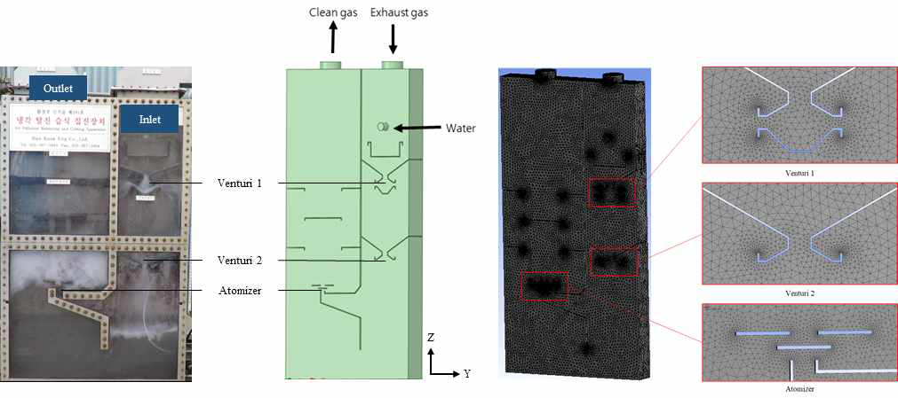 5 Nm3/min 마이크로나노버블 시스템 실제구조와 시뮬레이션을 위한 구조 설계안 및 mesh