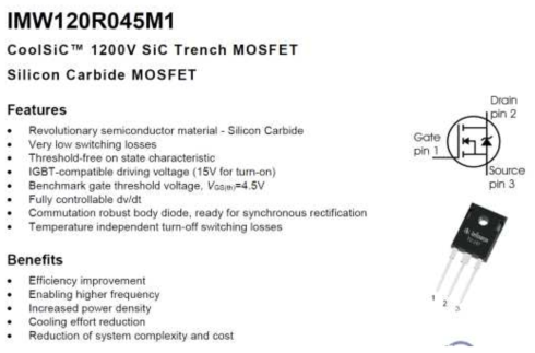 선정한 SiC MOSFET Datasheet Overview