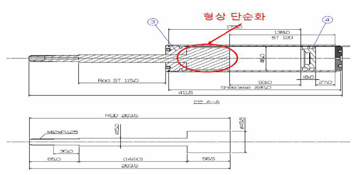 해석을 위한 형산 단순화