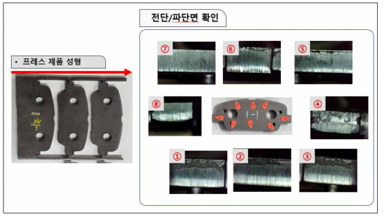 1차 시제품 분석 결과