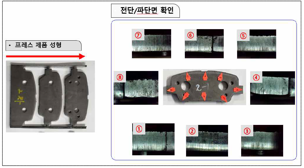 2차 시제품 분석 결과