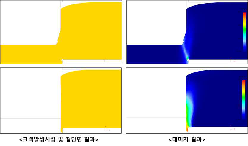 유한요소해석 결과 No. 9