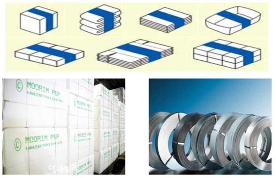 밴딩 된 포장제품