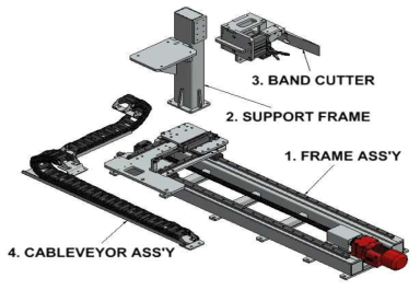 BAND CUTTING DEVICE 3D도면-1